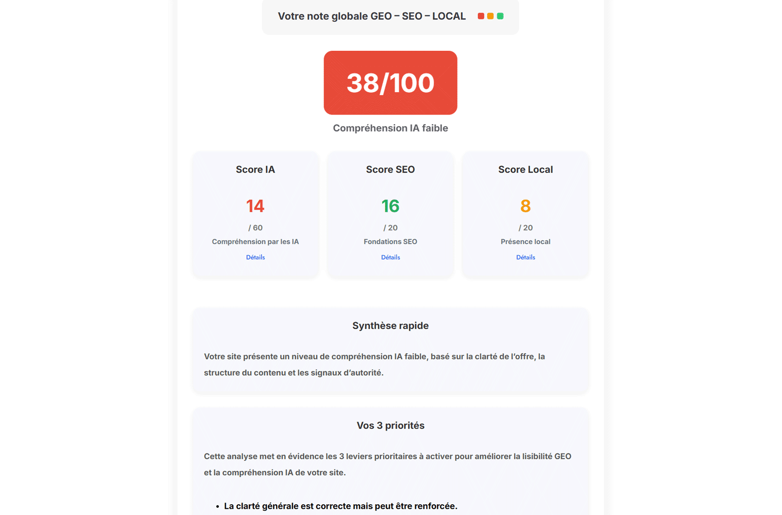 le GEO Analyzer de Studio Web Création